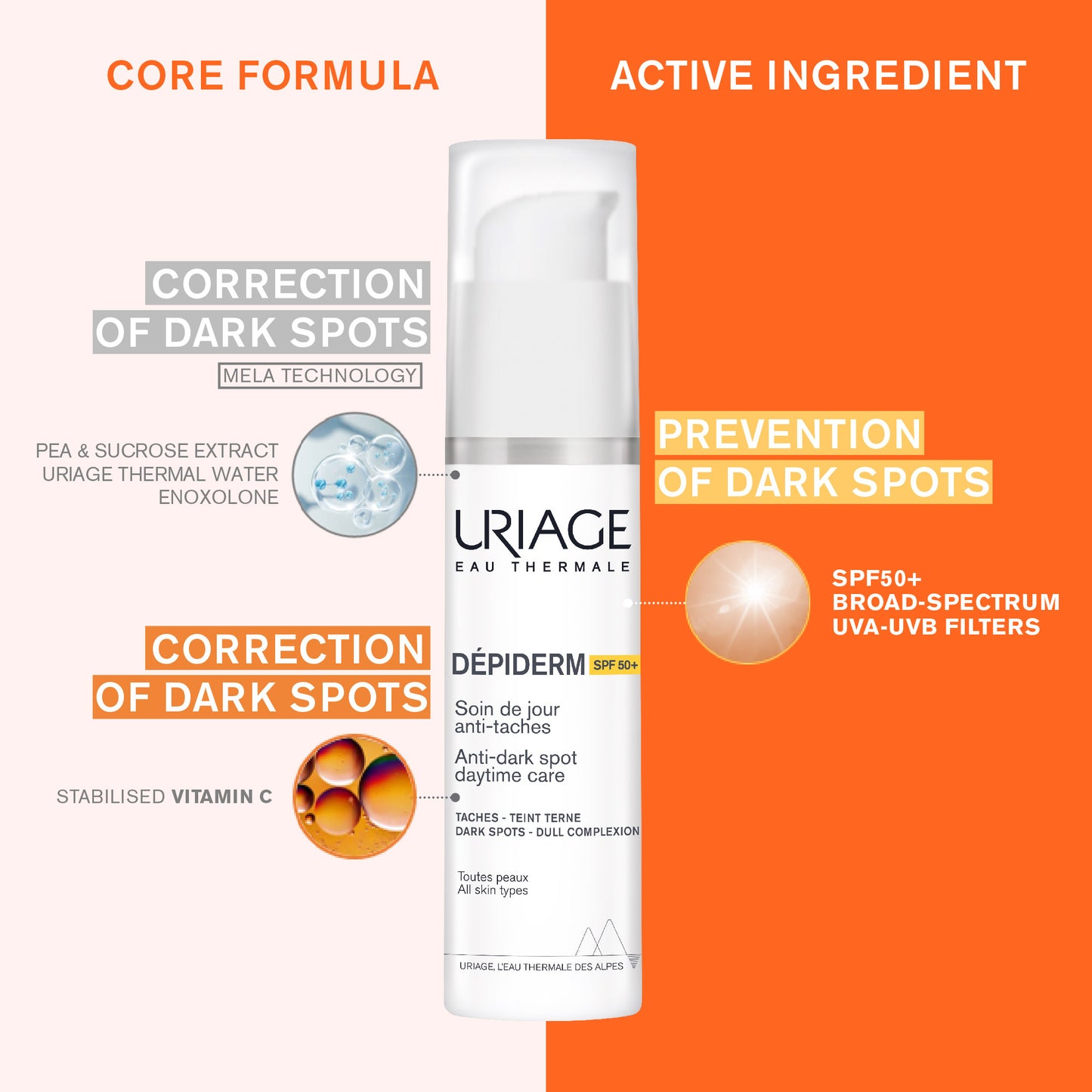 Uriage Depiderm Anti-Dark Spots and Sun Protection SPF50+ 30ml Daytime care for Dark Spots