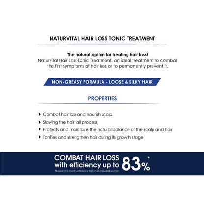 [BUNDLE OF 6] NaturVital Hair Loss Tonic Treatment (6 x 60ml)