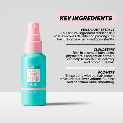 Hairburst Mini Volume & Growth Elixir Spray 40ml