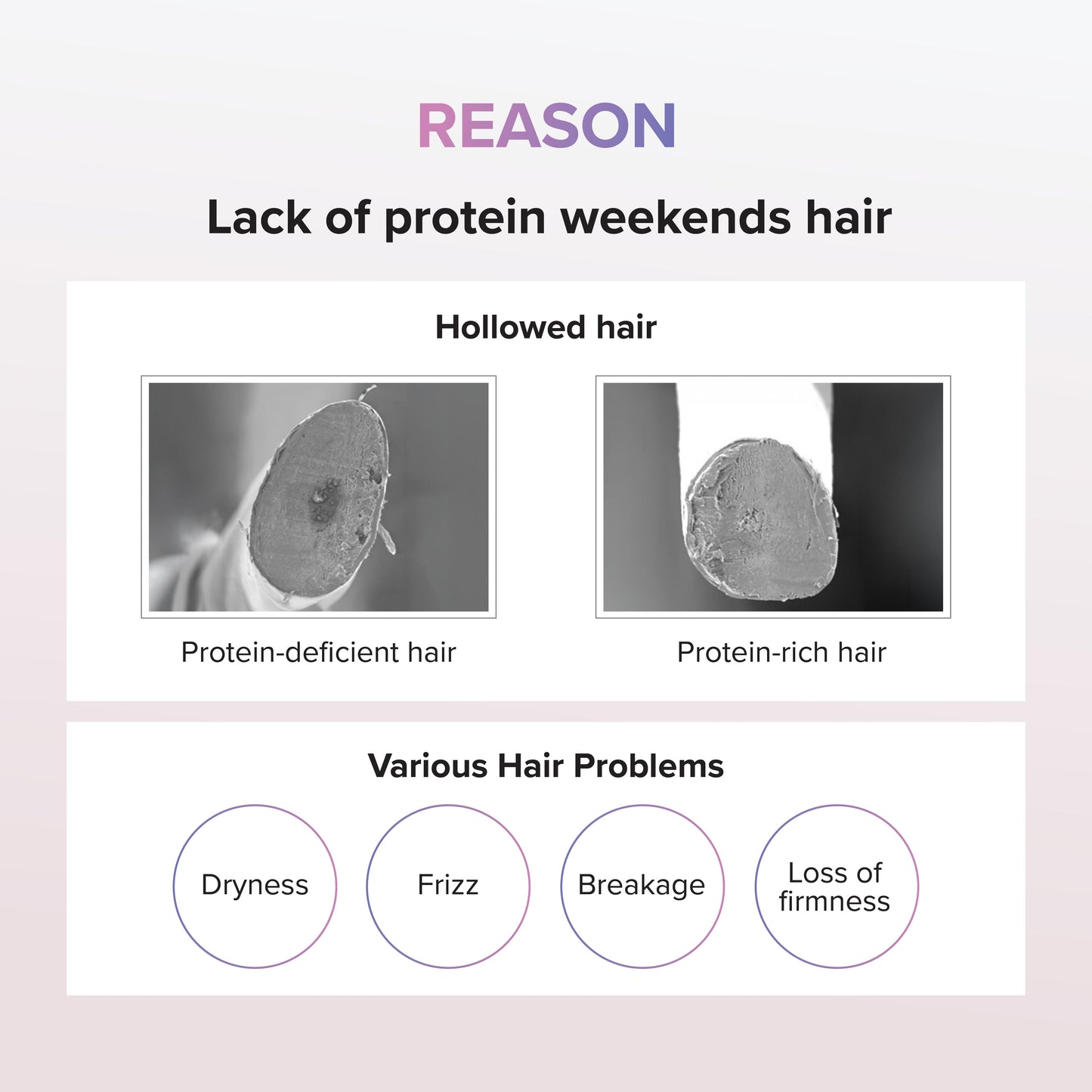 ReFa Milk Protein Pre Hair Pack White 130g