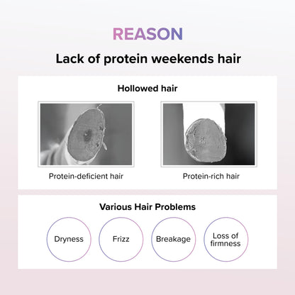 ReFa Milk Protein Treatment Pink 500g