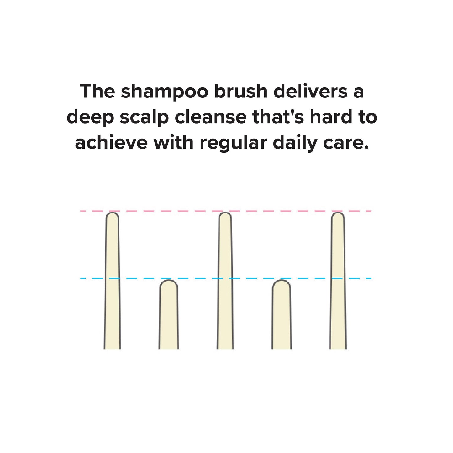 ReFa Milk Protein Shampoo Brush Milk (all colors) 100g
