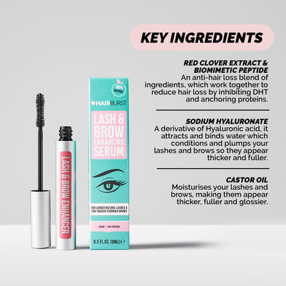 Hairburst Lash & Brow Enhancing Serum 9ml Exp. August 2026